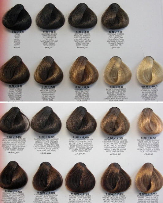 COLORATION